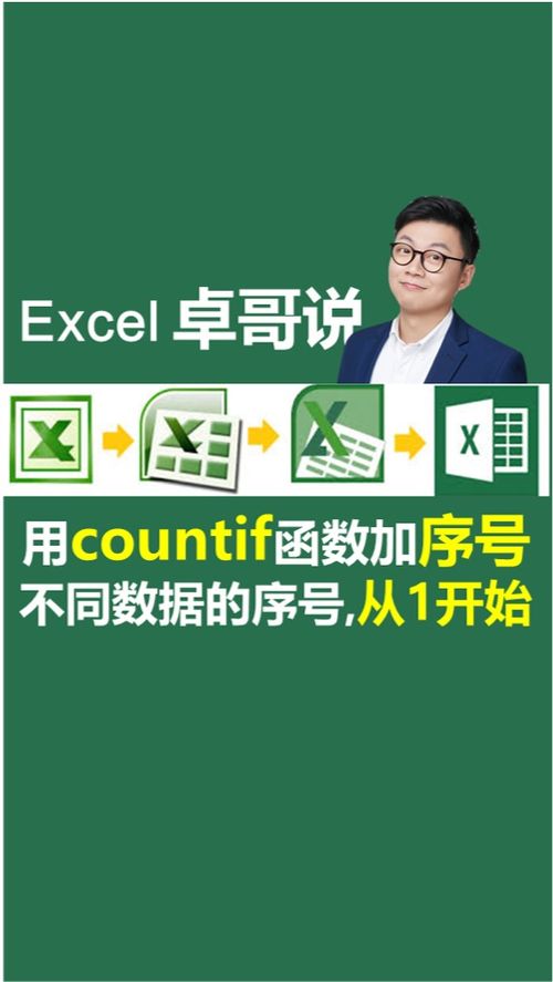 简单一招,让不同商品的编号都从1开始