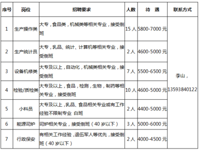 黄冈产业园举办招聘会，党员优先，三千岗位诚邀英才回乡